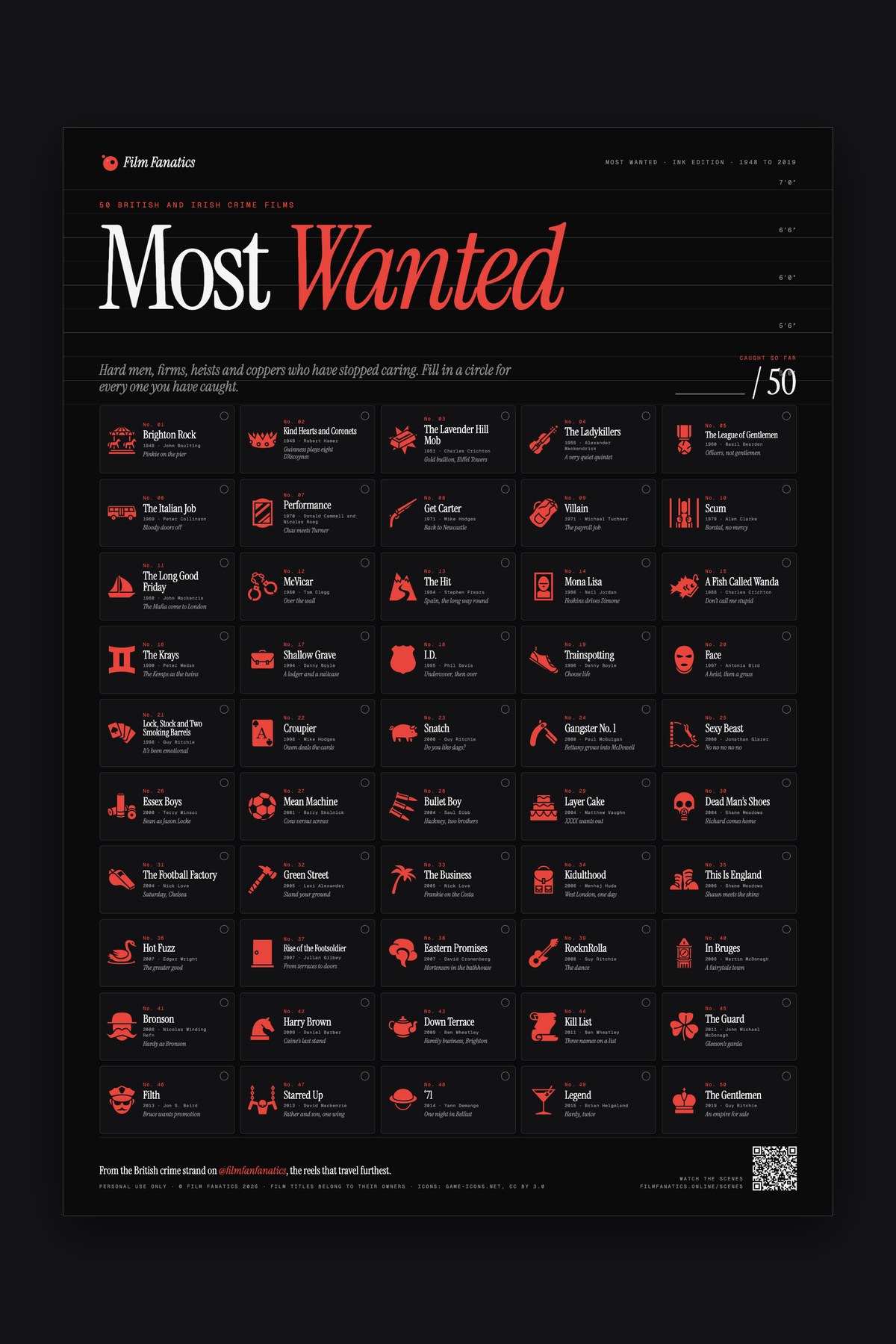 Most Wanted, 50 British and Irish crime films, a tick-off poster
