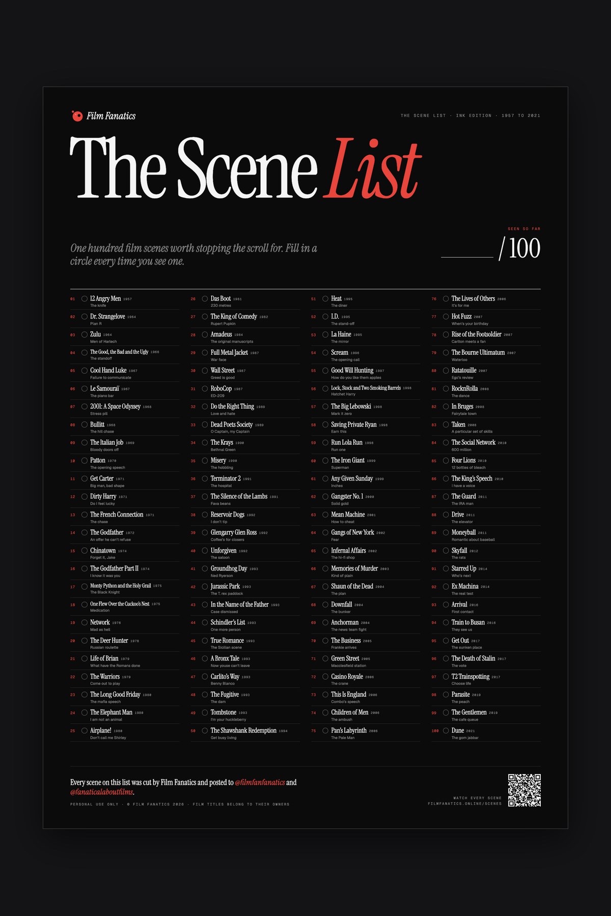 The Scene List — image 1